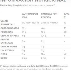 Fideos WAKAS