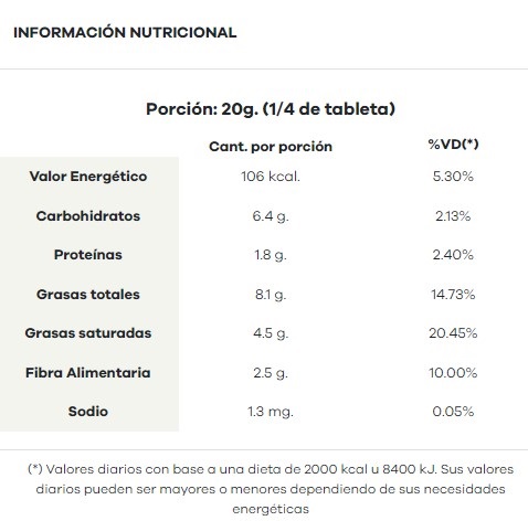 Chocolate Dr Cacao al 70% con Almendras