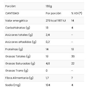 Bocaditos de Pollo IL SOLE