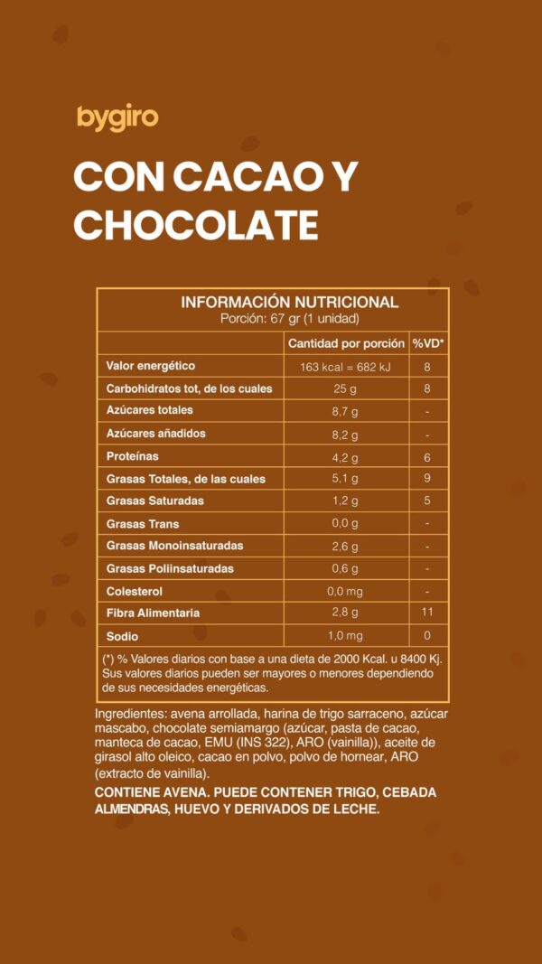 ByGiro Pancakes