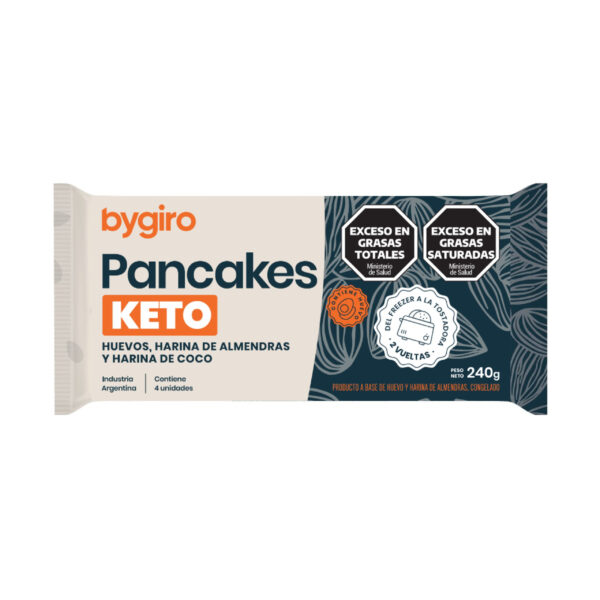 ByGiro Pancakes