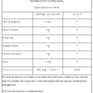 VItamina D3 Natier