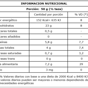 Avena Sin TACC Yin Yang
