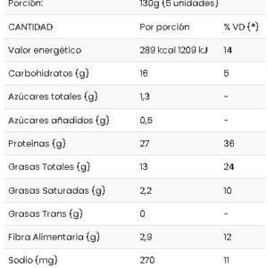 Tenders de Pollo IL SOLE