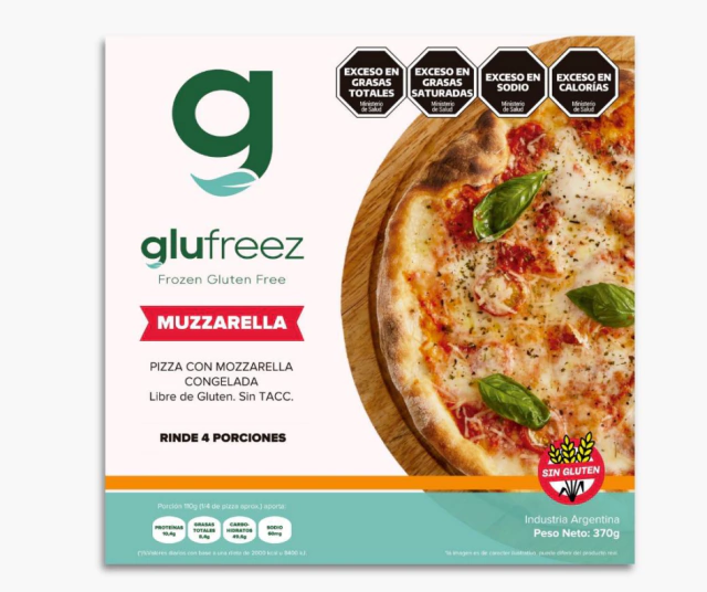 Pizza Glufreez