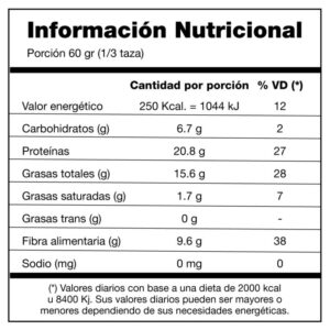 El poroto de soja se puede incluir en ensaladas, sopas o guisos. También es usado para preparar salsa de soja. Tiene un alto contenido de proteínas y de fibra. Producto Orgánico Certificado. Su cultivo de manera natural en el marco de una interacción equilibrada con la naturaleza es garantía de una calidad superior.